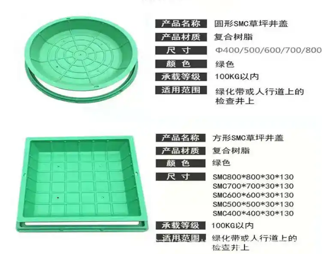 清流树脂复合种植井盖展示